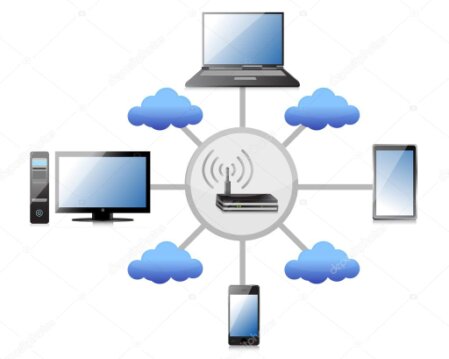 Disegno schematico di una rete LAN aziendale con cavi e access point